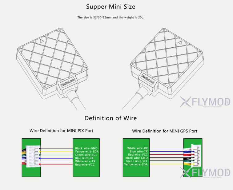 Mini GPS module5